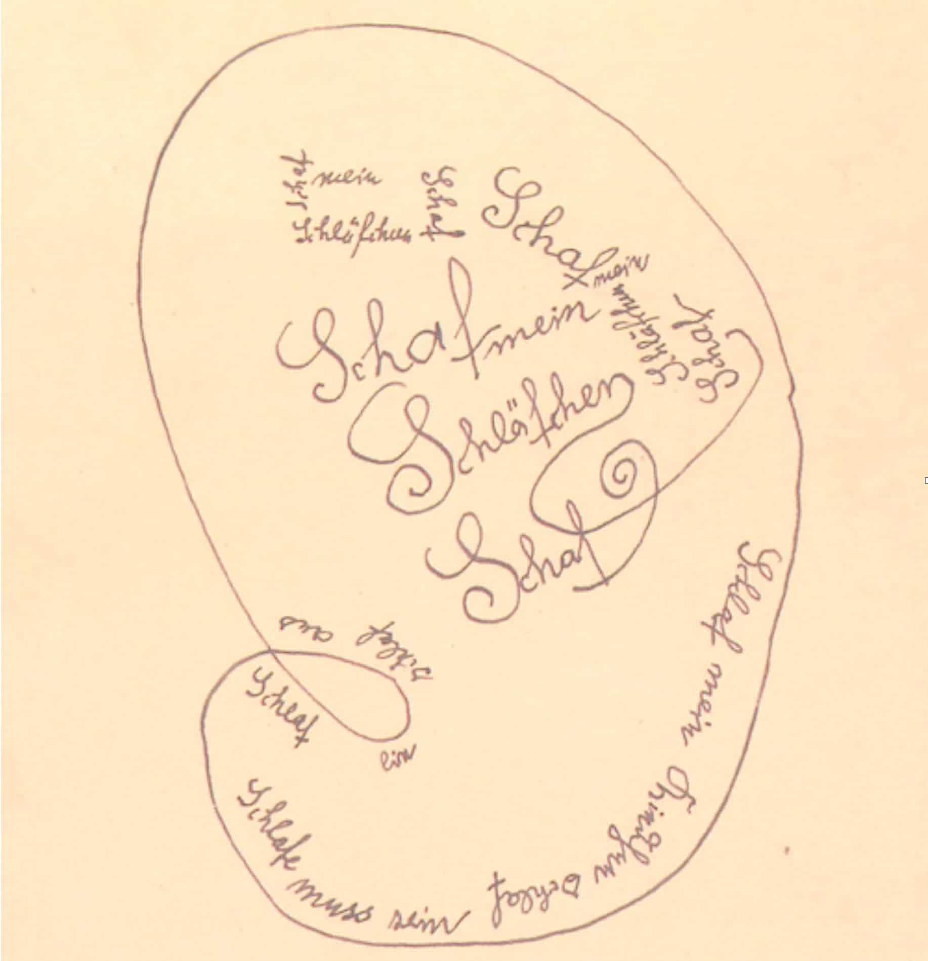 Philosophical Drawings, Artistic Thinkings